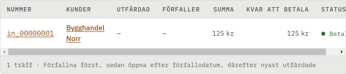 Skärmbild av Avstämning