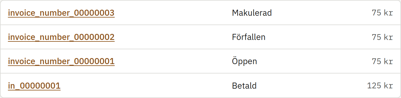 Skärmbild av Abonnemang med rader