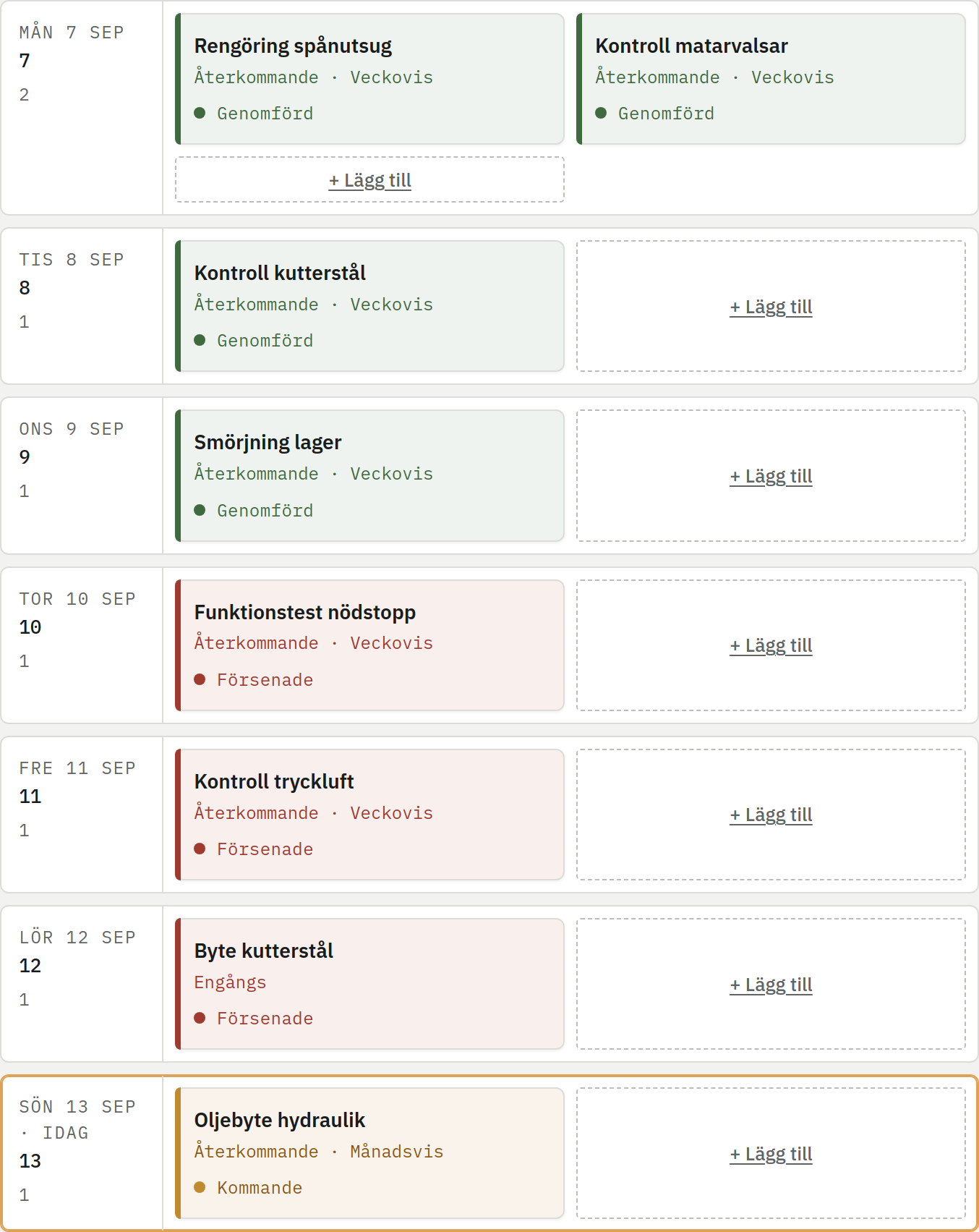 Skärmbild av Veckoschemat vid maskinen, och en lista där inget försvinner.