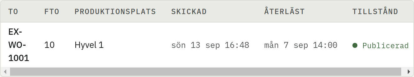 Skärmbild av Varje försök finns kvar