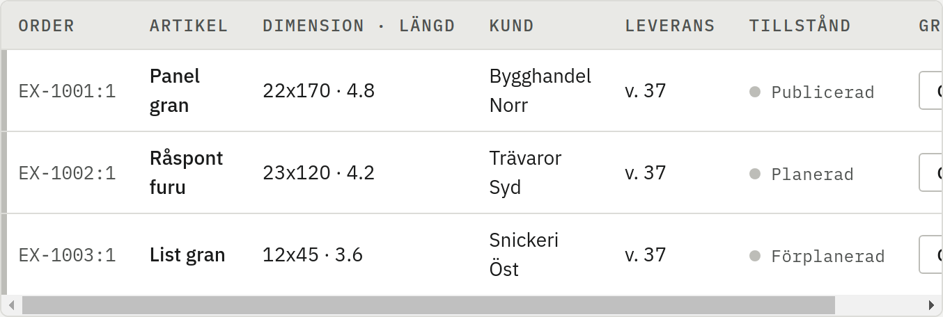 Skärmbild av Ändrade rader granskas