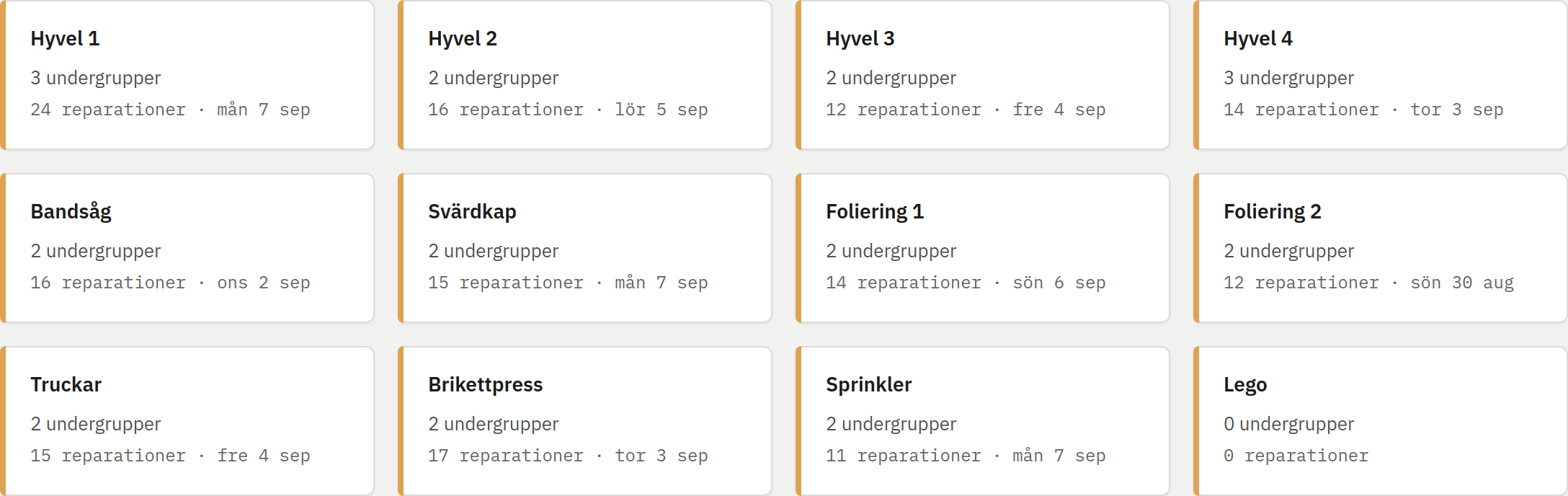 Skärmbild av Trädet och översikten